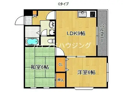 SKハイツ住之江(2LDK/3階)の間取り写真