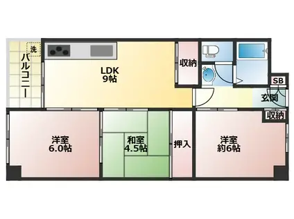夢野ハイタウン1号棟(3LDK/6階)の間取り写真