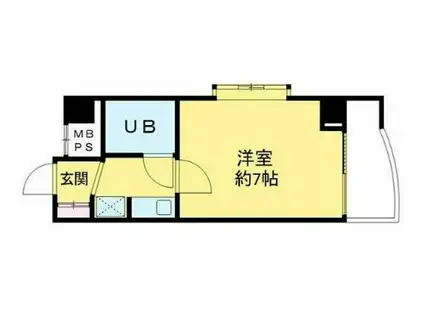 コーケン産業ビル(1K/3階)の間取り写真