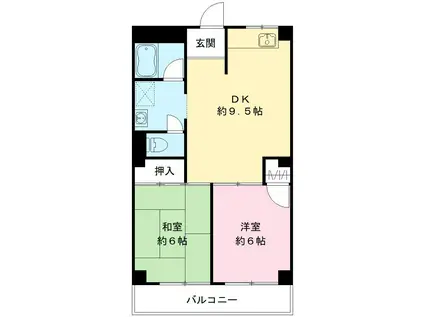 リブランス河村(2DK/2階)の間取り写真