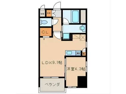 アイコリーネ城南(1LDK/10階)の間取り写真