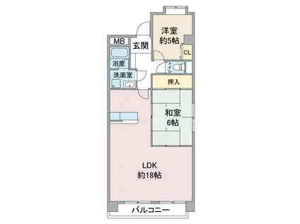 フジパークハイツ A棟・B棟(2LDK/3階)の間取り写真