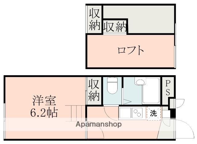 ラ・メゾン鹿児島中央(1K/2階)の間取り写真