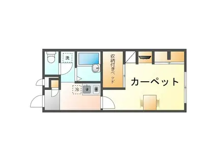 レオパレス鈴(1K/2階)の間取り写真