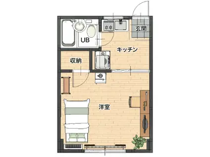 ファーニッシュドステイ北松本(1K/3階)の間取り写真