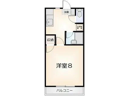 ココファニー(1K/1階)の間取り写真