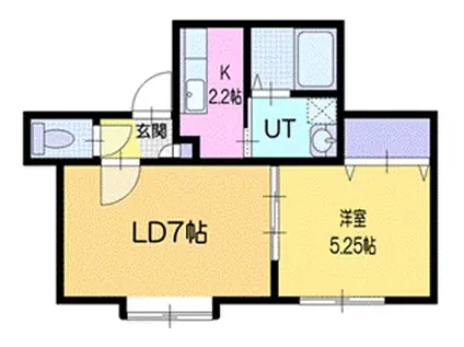 ボン・ルトゥール南小樽(1LDK/1階)の間取り写真