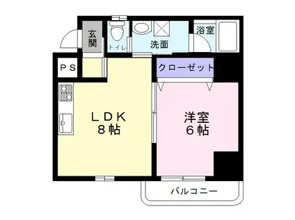 住吉橋ポルト(1LDK/6階)の間取り写真