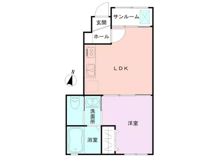 JR越後線 関屋駅(新潟) 徒歩30分 2階建 築4年(1LDK/1階)の間取り写真