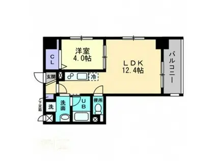 アーバン道後今市(1LDK/8階)の間取り写真