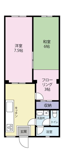 レジデンス向陽台(2DK/1階)の間取り写真