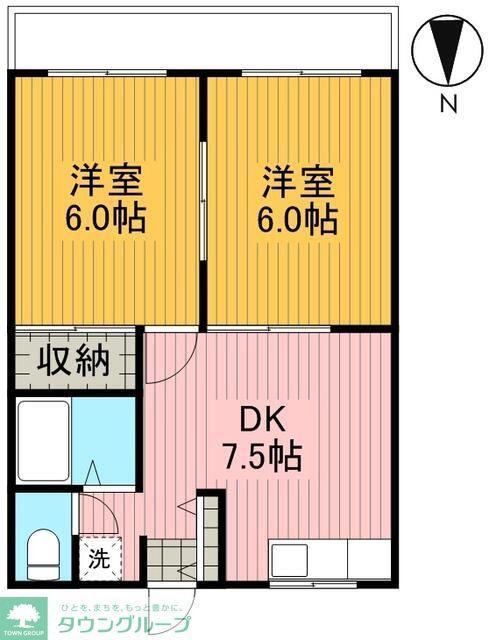 リバーハイムIII(2DK/1階)の間取り写真