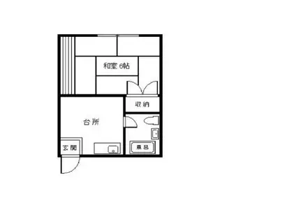 きぬばり(1K/1階)の間取り写真