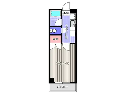 アーバンヒルズ中田(1K/3階)の間取り写真