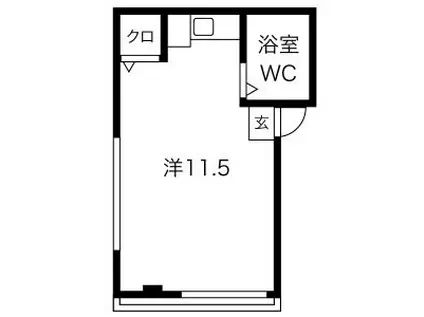ネバーランド パートI(ワンルーム/3階)の間取り写真