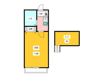 ヴィラ国立(1K/2階)の間取り写真