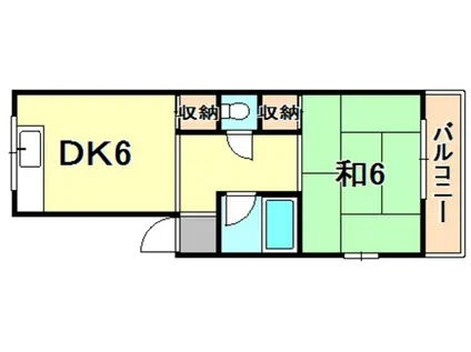 五番町ハイツ(1DK/2階)の間取り写真