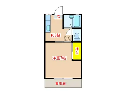 グリムハウス(1K/1階)の間取り写真