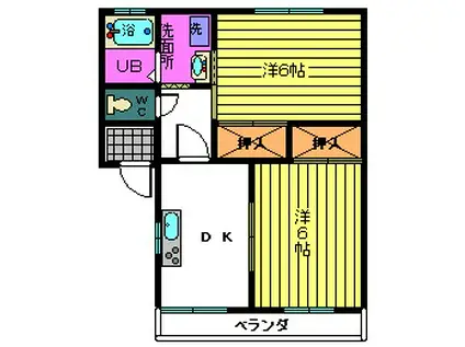 さくらハイツA(2DK/1階)の間取り写真