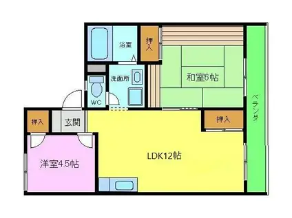 ガーデンハイツ置田(2LDK/1階)の間取り写真