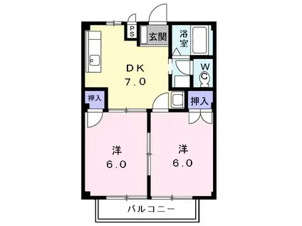 グリーンハイムI(2DK/1階)の間取り写真