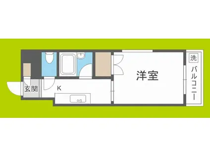 DO九条I(1K/7階)の間取り写真