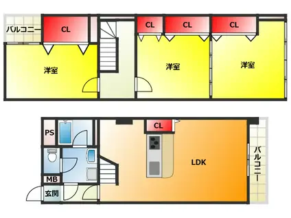 ネオライフ新大阪 東棟(3LDK/8階)の間取り写真