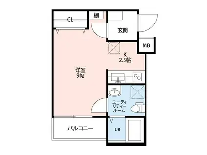 シャンブル英美III(ワンルーム/1階)の間取り写真