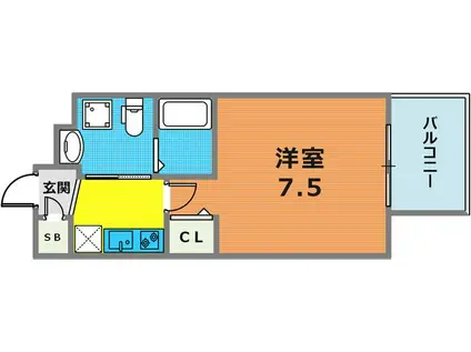 WALK ONE MINUTES王子公園(1K/7階)の間取り写真