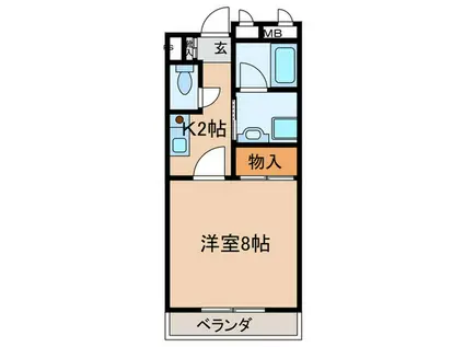 アネックス植田(1K/3階)の間取り写真