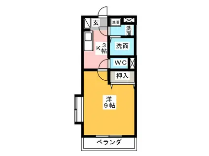 R・ESTATE(1K/2階)の間取り写真
