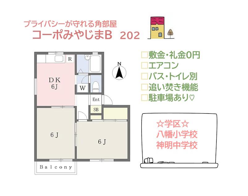 コーポみやじまB(2DK/2階)の間取り写真