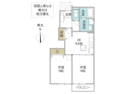 プロムナードA(2DK/1階)の間取り写真