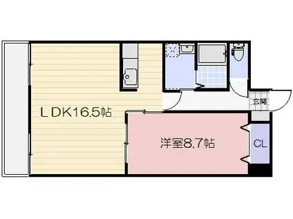 上杉第3ビル野田(1LDK/2階)の間取り写真