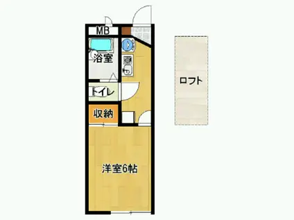 レオパレスAIKEI(1K/3階)の間取り写真