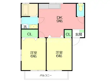 マリーク弐番館(2DK/2階)の間取り写真