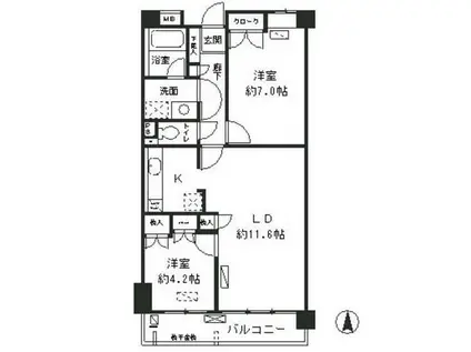 レジデンスシャルマン林試の森(2LDK/4階)の間取り写真