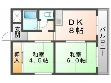 アパートメント吹田II(2DK/1階)の間取り写真