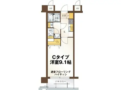最寄り駅 国際センター リビングステージ広瀬川(1K/5階)の間取り写真