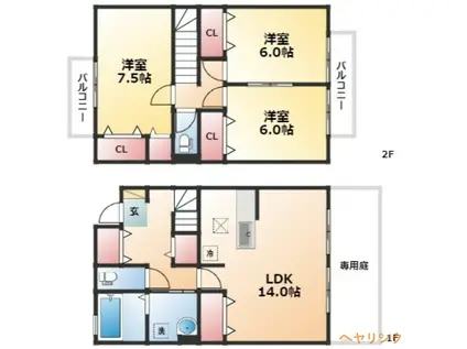 ローズコート・リザイド(3LDK/1階)の間取り写真