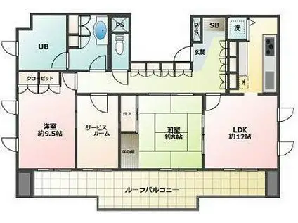 カーサマリアージュササキ(2SLDK/6階)の間取り写真