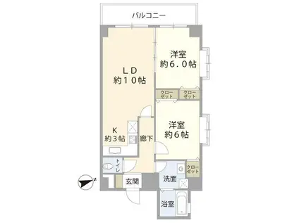 スプリングコート(2LDK/6階)の間取り写真