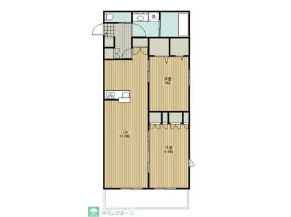 ル・シアン町田(2LDK/2階)の間取り写真