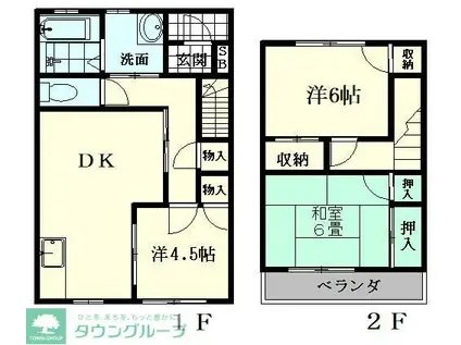 美田アパート(3DK/1階)の間取り写真