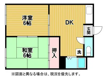 コーポKATUYAMA(2DK/2階)の間取り写真