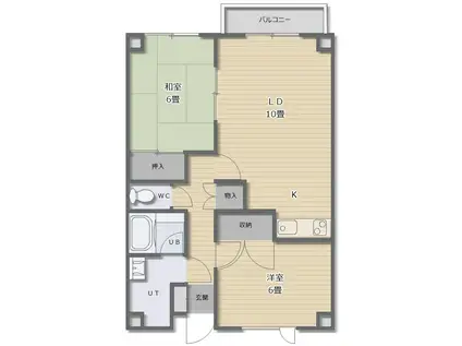 函館市電湯川線 柏木町駅 徒歩12分 3階建 築33年(2LDK/3階)の間取り写真