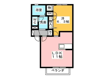 カトレア.S III(1LDK/1階)の間取り写真