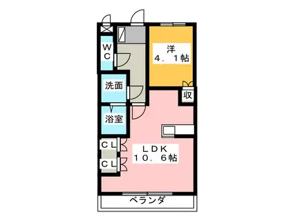 ヴィラMS(1LDK/1階)の間取り写真
