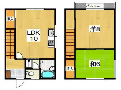ハイツFUJII(2LDK/1階)の間取り写真