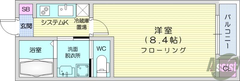 ブラン荒井B棟(1K/2階)の間取り写真